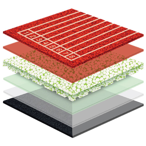 蓟州无缝预制型塑胶跑道非渗水自结纹面层方案一