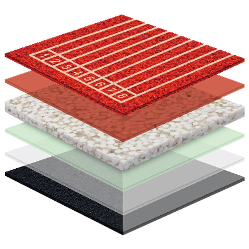 蓟州无缝预制型塑胶跑道非渗水自结纹面层方案二